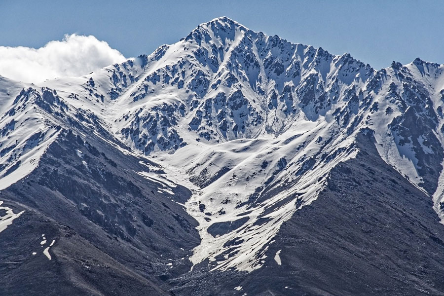Pamir Mountains